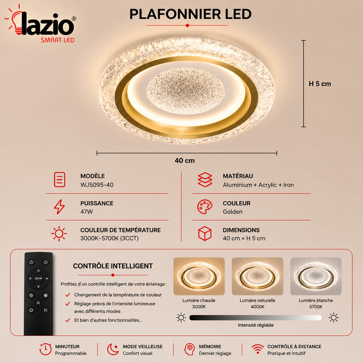 Plafonnier LAZIO 3CCT WJ5095-40 – Image 2